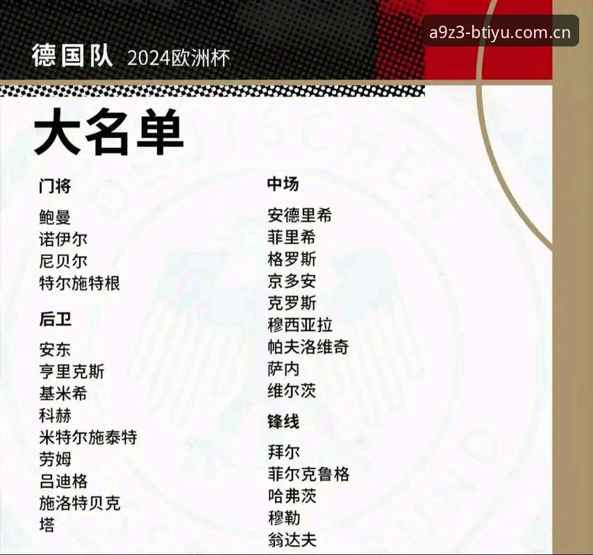 4大看点解析德国队世界杯名单：诺伊尔40岁回归创5届纪录，18岁天才入选