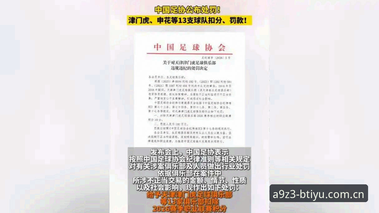 中国足协第三批禁足名单出炉：行业整顿进入深水区，b体育平台深度解析最新动态